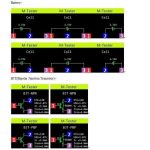 تستر قطعات الکترونیکی LCR-TC1
